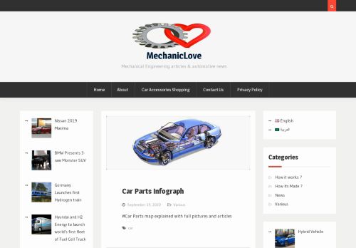 لقطة شاشة لموقع الهندسة الميكانيكية MechanicLove
بتاريخ 12/10/2020
بواسطة دليل مواقع سعودي براند