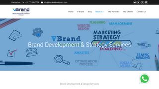 Brand Development Services