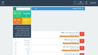 عالم الحلول